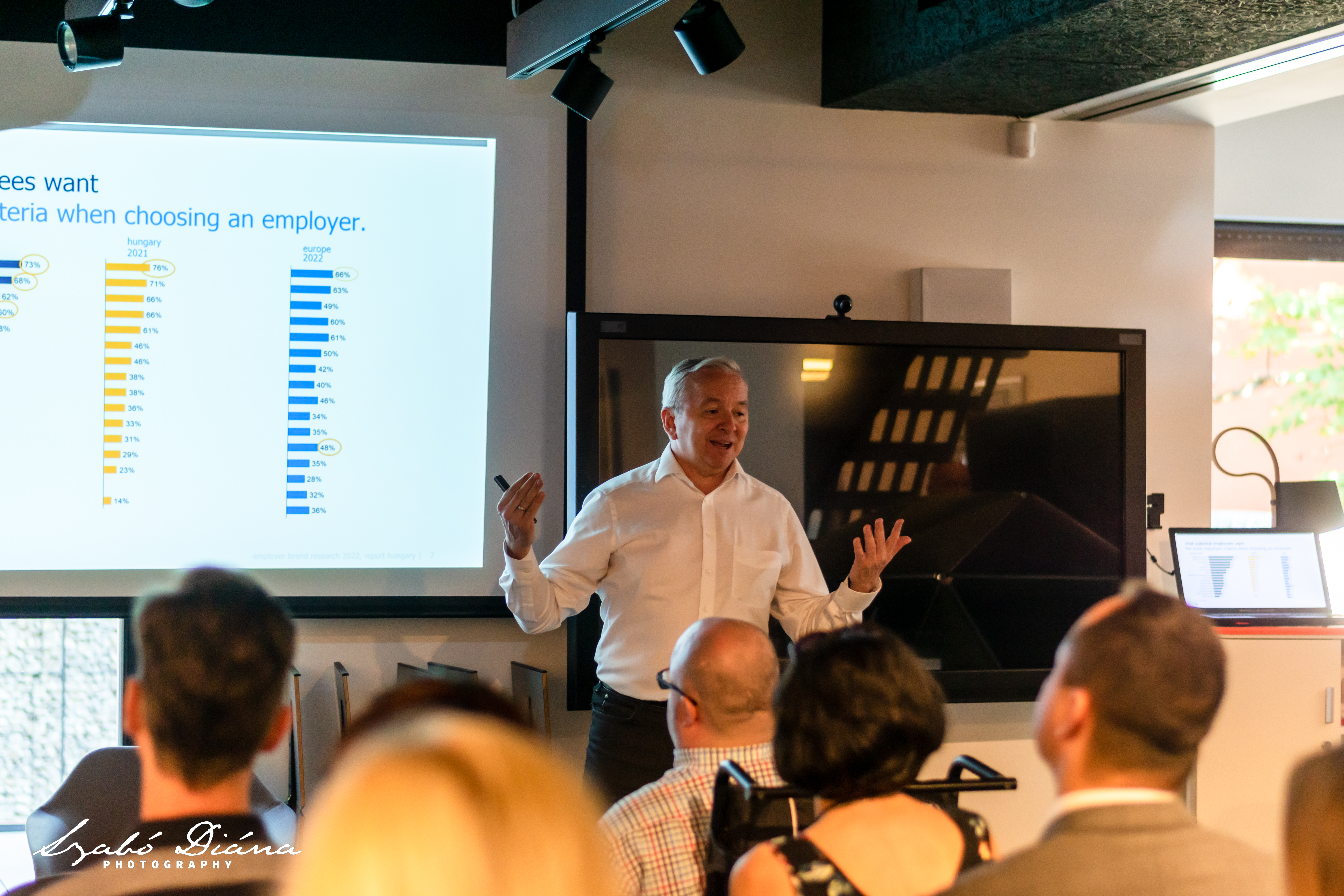 Feuertag Ottó Europa Design