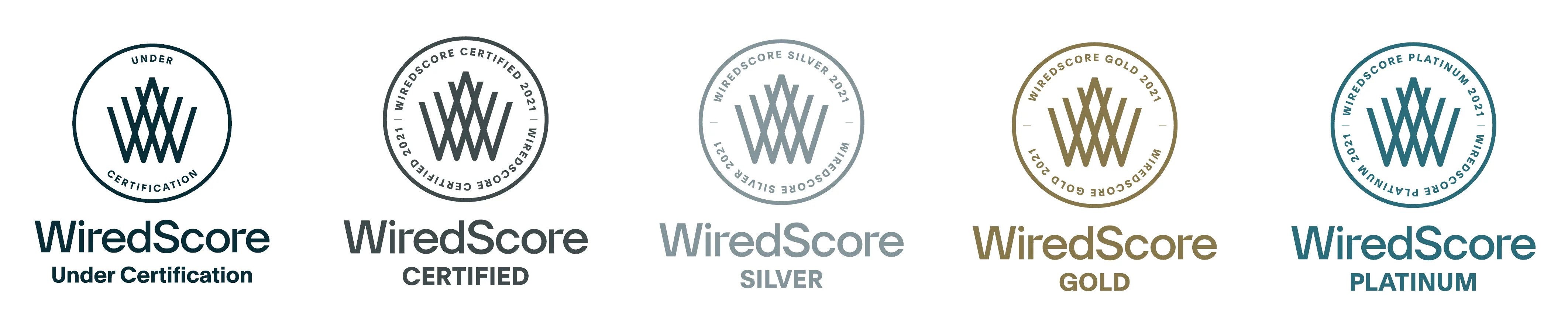 WiredScore 